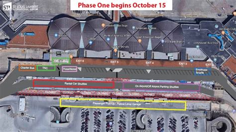 Wave of construction projects at St. Louis Airport